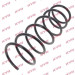 KYB Fahrwerksfeder Peugeot P. Expert/ Renault 19 I, Ii 1.4-1.9Td 01.88-09.00 | RG1127 KYB Fahrwerksfeder Peugeot P. Expert/ Renault 19 I, Ii 1.4-1.9Td 01.88-09.00 | RG1127