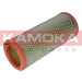 KAMOKA Luftfilter | F235601 KAMOKA Luftfilter | F235601