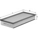 MAHLE Luftfilter | LX 793 MAHLE Luftfilter | LX 793