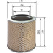 Luftfilter | IVECO Eurocargo 91 | 1457433735 Luftfilter | IVECO Eurocargo 91 | 1457433735