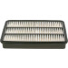 Luftfilter | OPEL,ISUZU,CHEVROLET,MAZDA | 1987429162 Luftfilter | OPEL,ISUZU,CHEVROLET,MAZDA | 1987429162