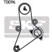 SKF Zahnriemensatz VKMA 02983