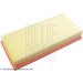 Luftfilter Toyota Avensis 1.6-2.0 92 | ADT32241 Luftfilter Toyota Avensis 1.6-2.0 92 | ADT32241