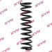 KYB Fahrwerksfeder Honda P. Civic Iv, Crx Ii 1.3-1.6 16V 09.87-02.92 | RD1416 KYB Fahrwerksfeder Honda P. Civic Iv, Crx Ii 1.3-1.6 16V 09.87-02.92 | RD1416