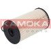 KAMOKA Kraftstofffilter KAMOKA Kraftstofffilter