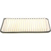 Luftfilter | TOYOTA,LEXUS,DAIHATSU | 1987429187 Luftfilter | TOYOTA,LEXUS,DAIHATSU | 1987429187