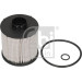Kraftstofffilter | 178860 Kraftstofffilter | 178860