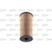 VALEO Ölfilter | 586529 VALEO Ölfilter | 586529