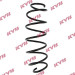 KYB Fahrwerksfeder Citroen P. C3 I 1.6 02/02 | RA3557 KYB Fahrwerksfeder Citroen P. C3 I 1.6 02/02 | RA3557