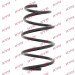 KYB Fahrwerksfeder Bmw P. X3 (E83) 3.0D 01/04 | RH3484 KYB Fahrwerksfeder Bmw P. X3 (E83) 3.0D 01/04 | RH3484