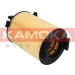 KAMOKA Luftfilter | F215401 KAMOKA Luftfilter | F215401