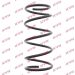 KYB Fahrwerksfeder Nissan P. Almera Tino 2.2Dci 08.00 K-Flex RA3055