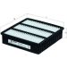 MAHLE Luftfilter LX 1076