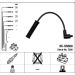 RC-RN658 NGK - Zündkabelsatz RENAULT Megane I 99 7200