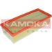 KAMOKA Luftfilter F223901