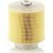 Mann & Hummel Luftfilter PKW Audi A6 2,7TDI 3,0 TDI V6 C 17 137 x