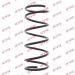 KYB Fahrwerksfeder Ford P. Focus 1.4/1.6 10/98-11/04 K-Flex RA1061