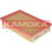 KAMOKA Luftfilter F210301