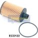 Ölfilter Jeep Cherokee 3.0 FO-ECO122 Ölfilter Jeep Cherokee 3.0 FO-ECO122