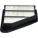 AMC Luftfilter PKW HONDA Civic 12 HA-8668