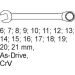 Maul-Ringschl÷ssel 16-Tlg. 6-21mm In Schubladeneinlage YT-5531 Maul-Ringschl÷ssel 16-Tlg. 6-21mm In Schubladeneinlage YT-5531
