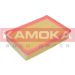 KAMOKA Luftfilter F228001
