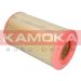 KAMOKA Luftfilter F201901