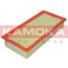 KAMOKA Luftfilter F201701