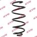 KYB Fahrwerksfeder Citroen P. Ds3 1.4-1.6 11/09-07/15 K-Flex RA3418