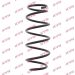 KYB Fahrwerksfeder Citroen P. C1/ Peugeot 107/ Toyota Aygo 1.0 06/05 K-Flex RH3004