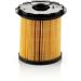 Mann & Hummel Kraftstofffilter PKW RENAULT PU 822 X