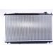 Wasserkühler PKW HONDA JAZZ 1.2-1.4 09 68150