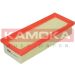 KAMOKA Luftfilter F203201 KAMOKA Luftfilter F203201