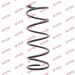 KYB Fahrwerksfeder Citroen P. Berlingo, Xsara Picasso/ Peugeot Partner 1.6/1.8/2.0Hdi 12,99 K-Flex RA1750