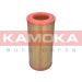 KAMOKA Luftfilter F236101