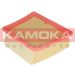 KAMOKA Luftfilter F231001