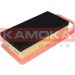 KAMOKA Luftfilter F223801