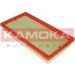 KAMOKA Luftfilter F230501