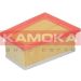 KAMOKA Luftfilter F202101