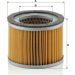 Mann & Hummel Industriefilter C 1112/2