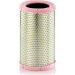 Mann & Hummel Luftfilter PKW Renault Clio II,Kangoo,Twingo 98 C 1145/6