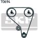 SKF Zahnriemensatz VKMA 91401 SKF Zahnriemensatz VKMA 91401