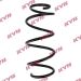 KYB Fahrwerksfeder Hyundai P. Ix20 1.4/1.6 11/10 K-Flex RA3457