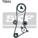 SKF Zahnriemensatz VKMA 94230