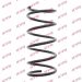 KYB Fahrwerksfeder Peugeot P. Partner 1.4/1.8D/1.9D 06.96 K-Flex RA1331