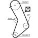 Zahnriemensatz inkl.Wapu KP15545XS Zahnriemensatz inkl.Wapu KP15545XS