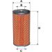 FILTRON Ölfilter OM500 FILTRON Ölfilter OM500