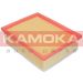 KAMOKA Luftfilter F221101