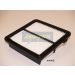 Luftfilter Honda Jazz FA-444S Luftfilter Honda Jazz FA-444S
