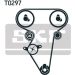 SKF Wasserpumpe + Zahnriemensatz VKMC 90402 SKF Wasserpumpe + Zahnriemensatz VKMC 90402